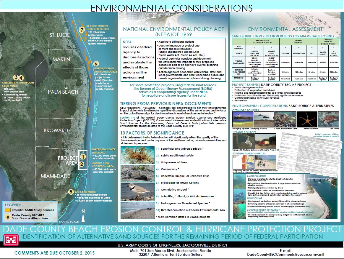 Jacksonville District Missions Civil Works Shore Protection